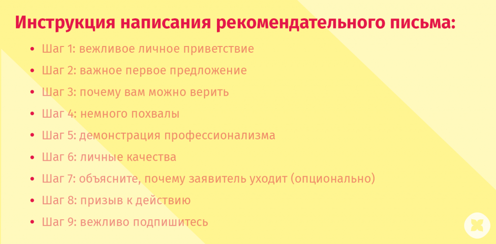 Эротическое письмо для любимого мужчины или парня