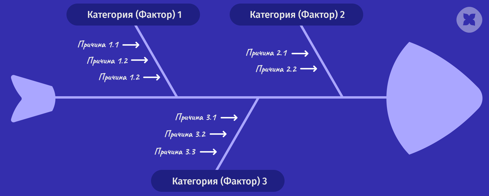 Почему важно расставаться правильно: ключевые причины и последствия