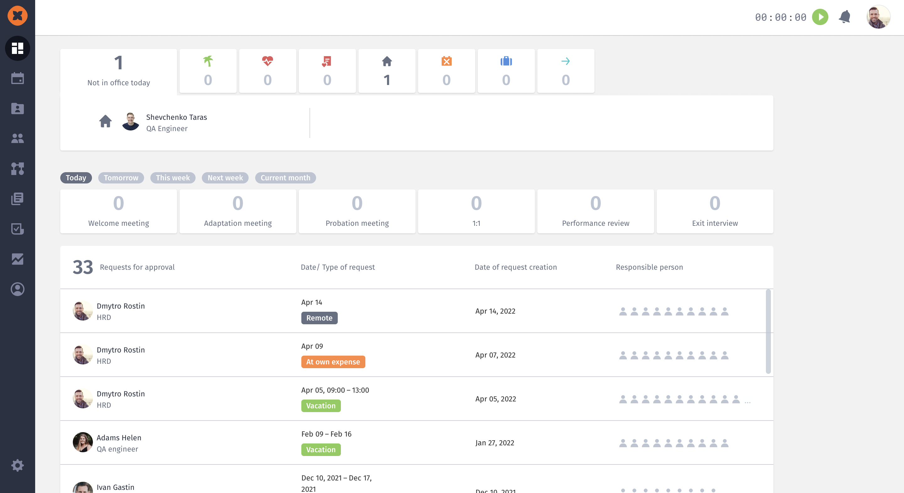 HR System or HRIS/HRM – Automation of HR processes | HURMA