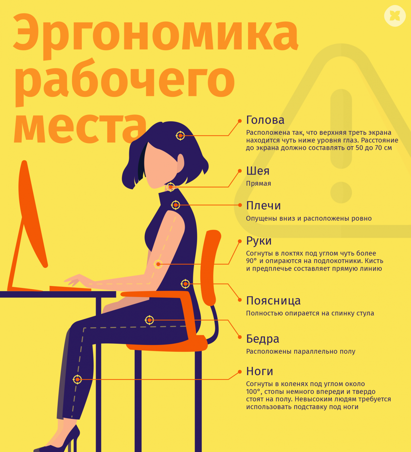 Удобство рабочей позы работника