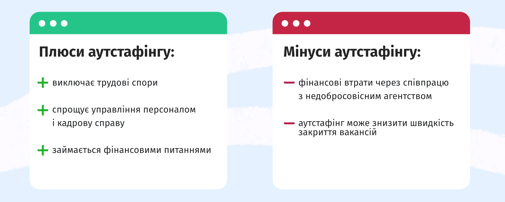 аутстафінг
аутсорсинг
аутстаффінг це
аутсорсинг це
аутсорсинг та аутстаффінг
аутстаффінг vs аутсорсинг
outstaffing
outstaff
outsourcing
outsource
аутстаф
аутсорс
it аутстаффінг
аутстаффінг в Україні